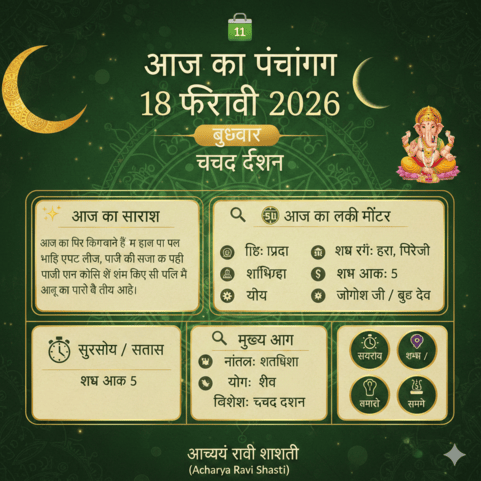 आज का पंचांग 18 फरवरी 2026 बुधवार का शुभ मुहूर्त और राहुकाल