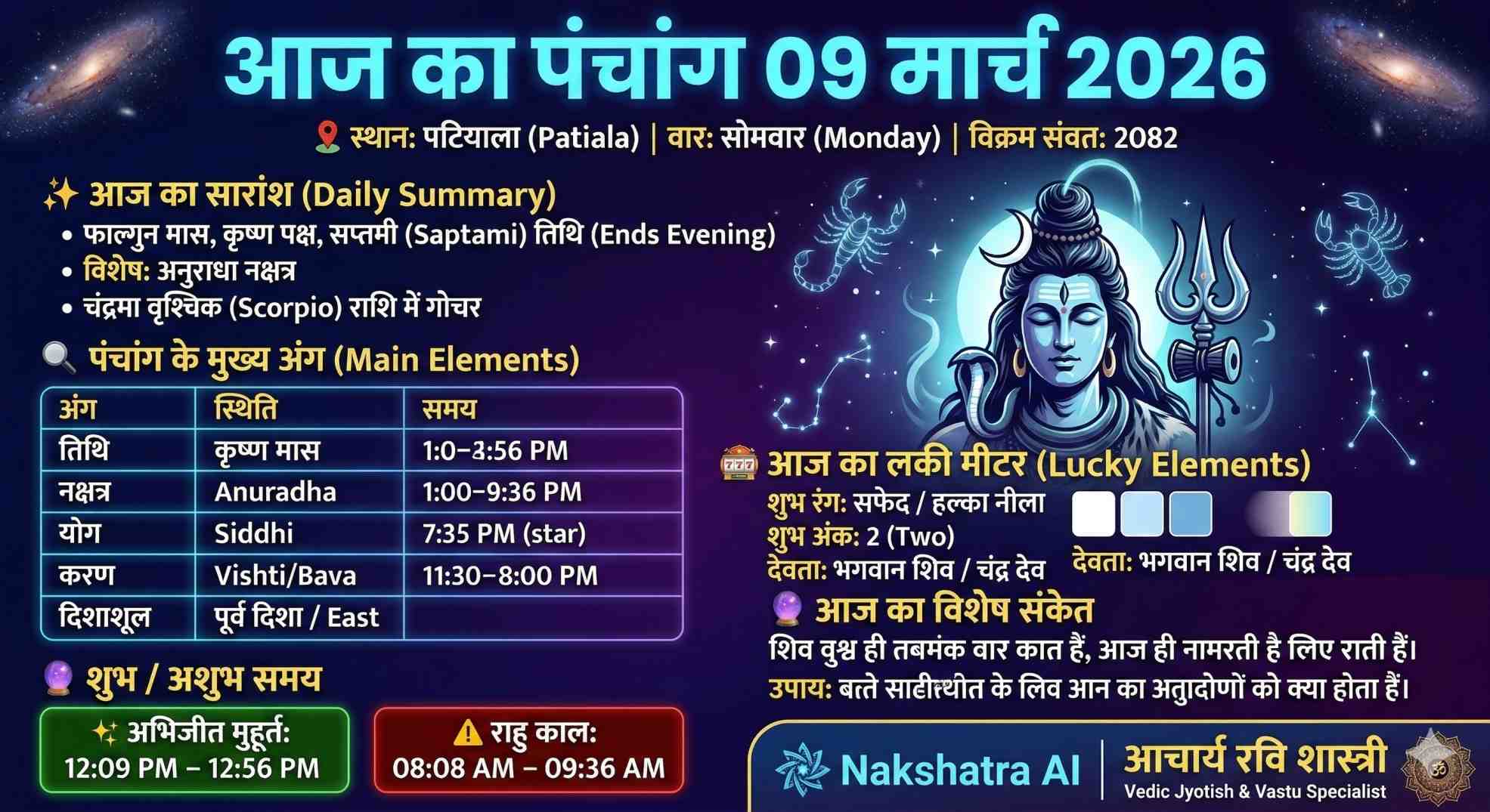 आज का पंचांग सोमवार के दिन क्या करें और क्या न करें