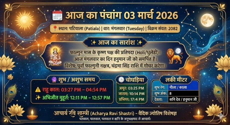 आज का पंचांग 03 मार्च 2026