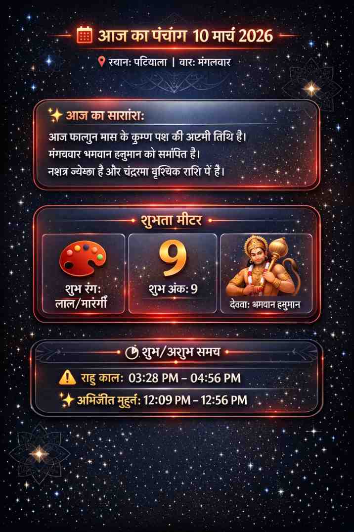 आज का पंचांग 10 मार्च 2026